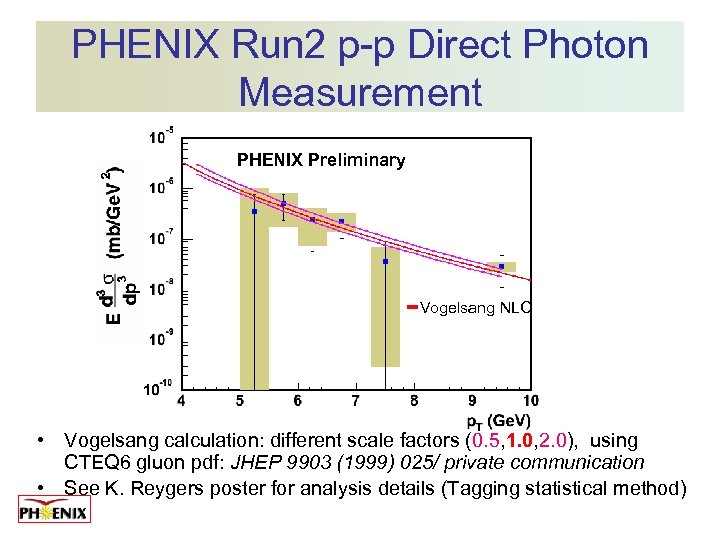 PHENIX Run 2 p-p Direct Photon Measurement PHENIX Preliminary Vogelsang NLO • Vogelsang calculation: