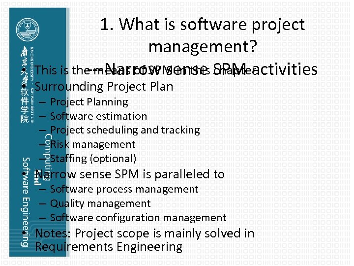 1. What is software project management? This is the means of SPM in this