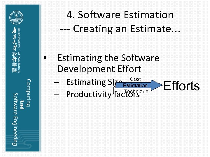 4. Software Estimation --- Creating an Estimate… • Estimating the Software Development Effort Cost