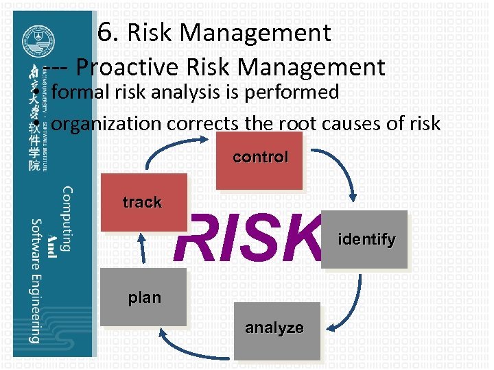 6. Risk Management --- Proactive Risk Management • formal risk analysis is performed •