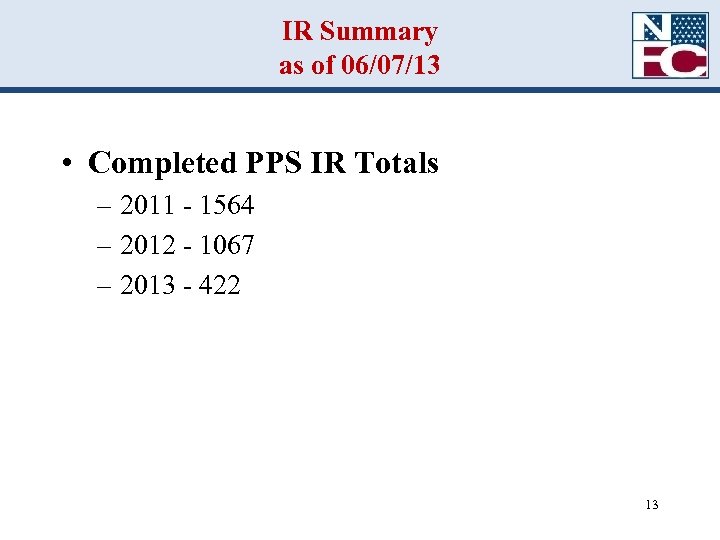 IR Summary as of 06/07/13 • Completed PPS IR Totals – 2011 - 1564