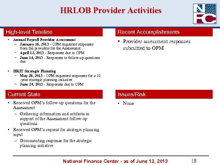 HRLOB Provider Activities High-level Timeline Recent Accomplishments • Annual Payroll Provider Assessment − January