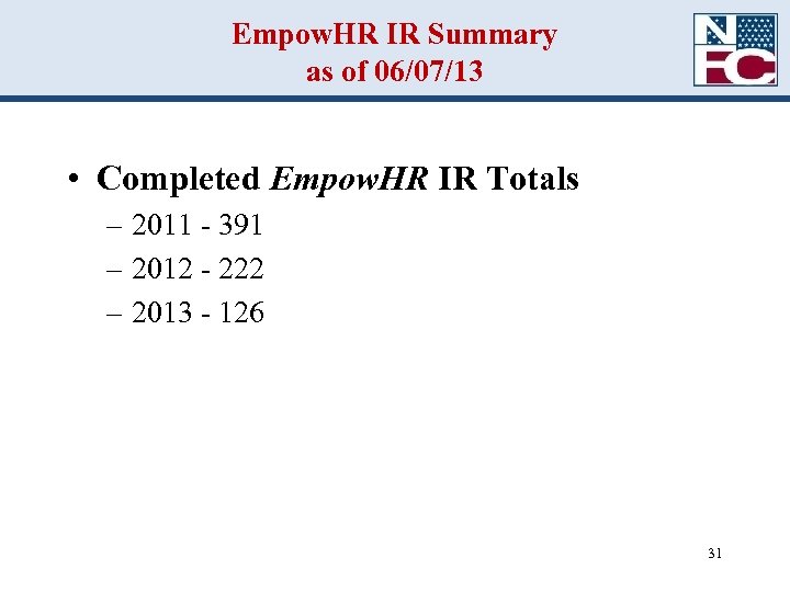 Empow. HR IR Summary as of 06/07/13 • Completed Empow. HR IR Totals –