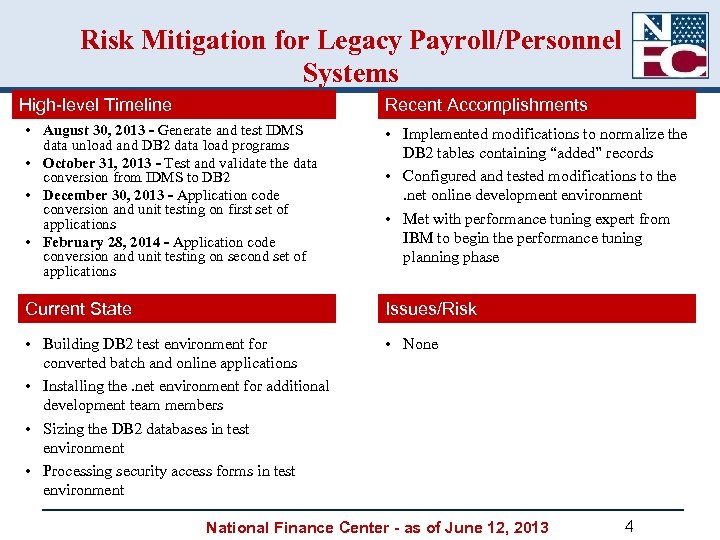 Risk Mitigation for Legacy Payroll/Personnel Systems High-level Timeline Recent Accomplishments • August 30, 2013