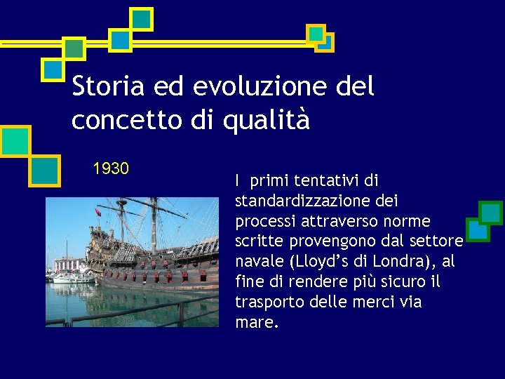 Storia ed evoluzione del concetto di qualità 1930 I primi tentativi di standardizzazione dei