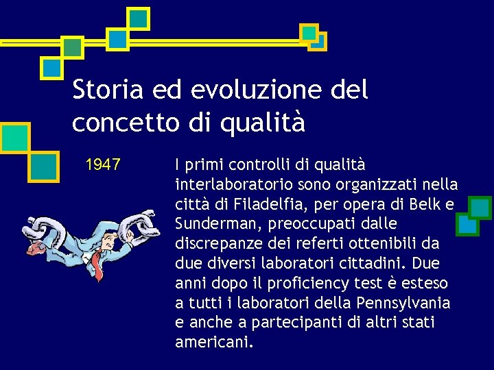 Storia ed evoluzione del concetto di qualità 1947 I primi controlli di qualità interlaboratorio