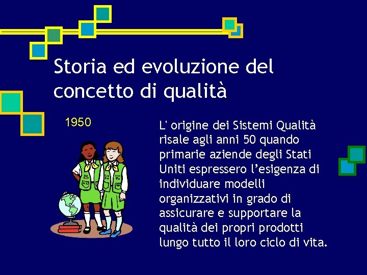 Storia ed evoluzione del concetto di qualità 1950 L' origine dei Sistemi Qualità risale