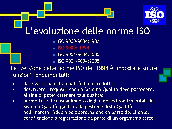 L’evoluzione delle norme ISO ■ ■ ISO ISO 9000 -9004: 1987 9000: 1994 9001