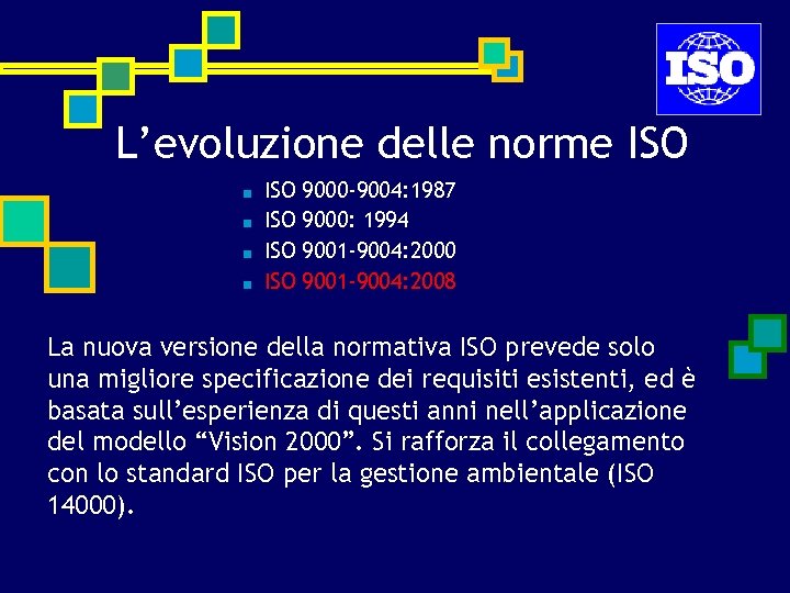 L’evoluzione delle norme ISO ■ ■ ISO ISO 9000 -9004: 1987 9000: 1994 9001