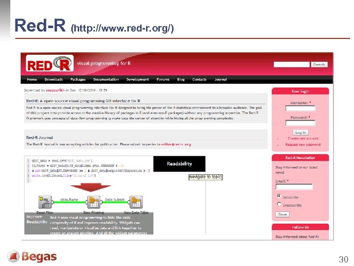 Red-R (http: //www. red-r. org/) 30 
