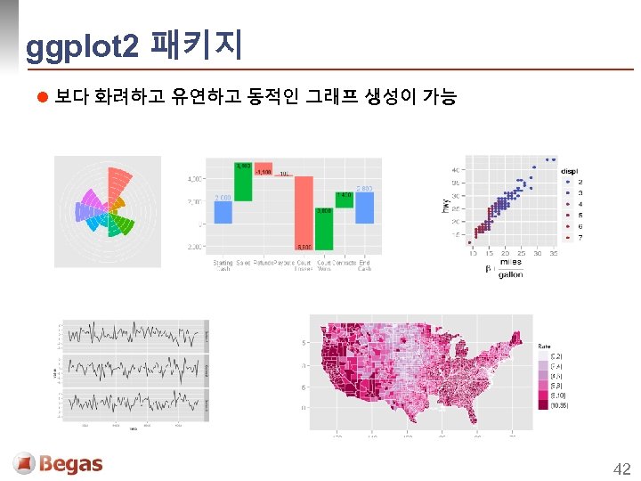 ggplot 2 패키지 l 보다 화려하고 유연하고 동적인 그래프 생성이 가능 42 