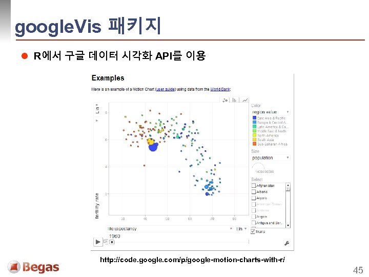 google. Vis 패키지 l R에서 구글 데이터 시각화 API를 이용 http: //code. google. com/p/google-motion-charts-with-r/