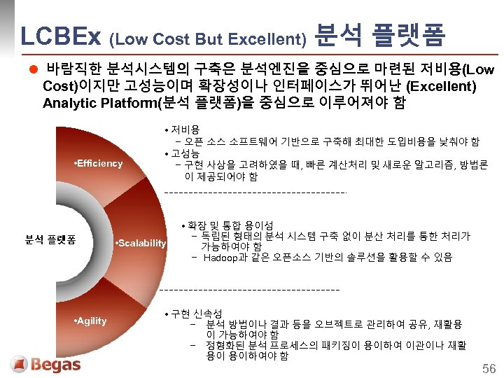 LCBEx (Low Cost But Excellent) 분석 플랫폼 l 바람직한 분석시스템의 구축은 분석엔진을 중심으로 마련된