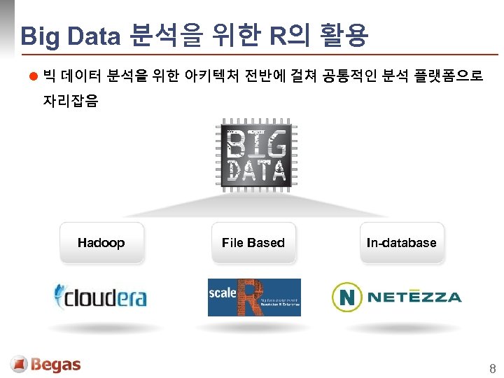 Big Data 분석을 위한 R의 활용 l 빅 데이터 분석을 위한 아키텍처 전반에 걸쳐