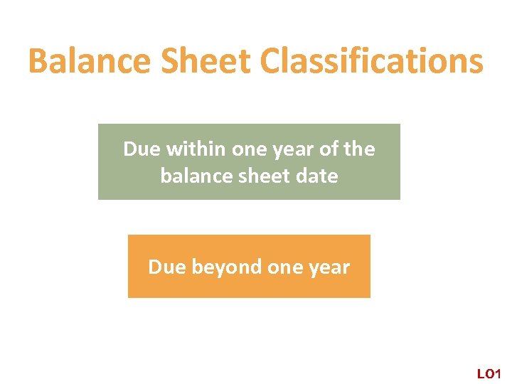 Balance Sheet Classifications Current liabilities: Due within one year of the balance sheet date