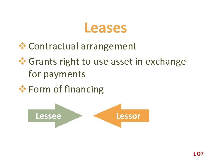 Leases v Contractual arrangement v Grants right to use asset in exchange for payments