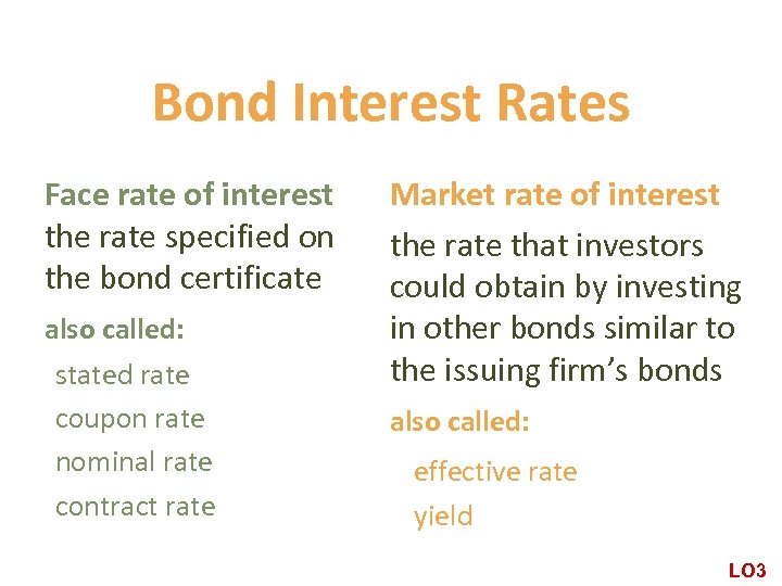 Bond Interest Rates Face rate of interest the rate specified on the bond certificate