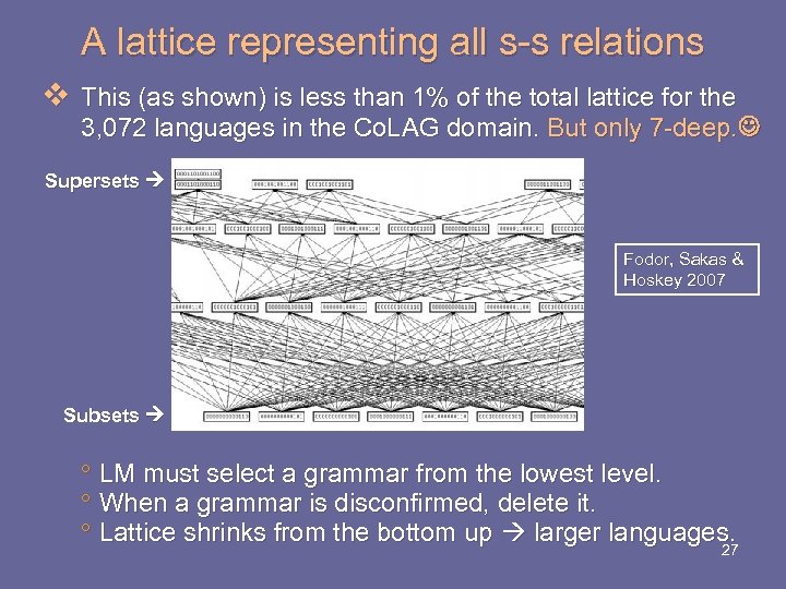 A lattice representing all s-s relations v This (as shown) is less than 1%