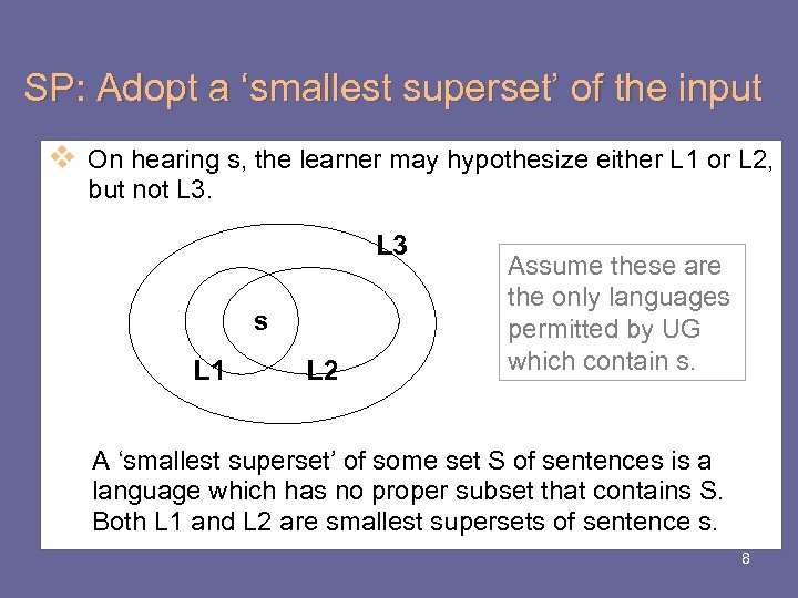 SP: Adopt a ‘smallest superset’ of the input v On hearing s, the learner