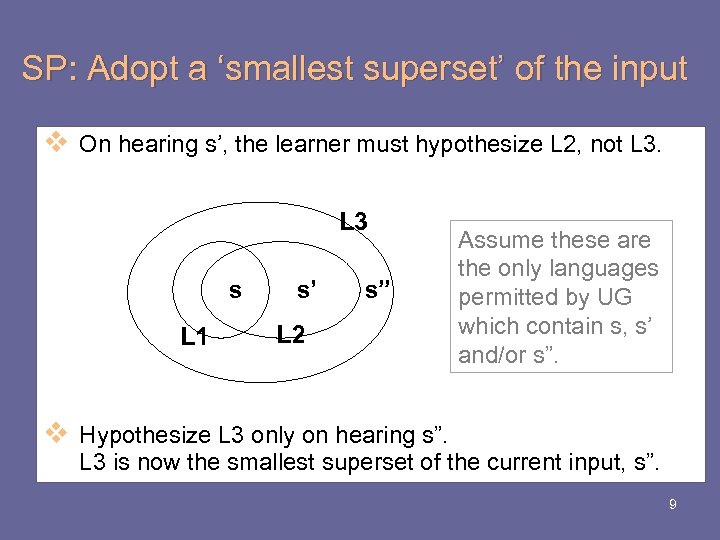 SP: Adopt a ‘smallest superset’ of the input v On hearing s’, the learner