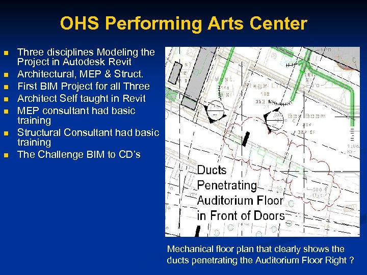 OHS Performing Arts Center n n n n Three disciplines Modeling the Project in