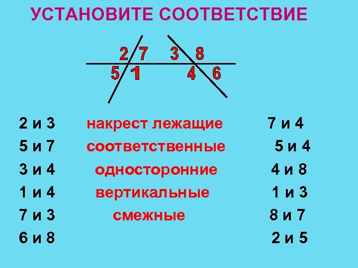 Установите соответствие вертикальные. Накрест лежащие односторонние и соответственные углы. Углы смежные вертикальные накрест лежащие. Соответсвенные накрестлежащие. Односторонние соответственные.