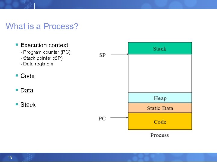 What is a Process? § Execution context - Program counter (PC) - Stack pointer