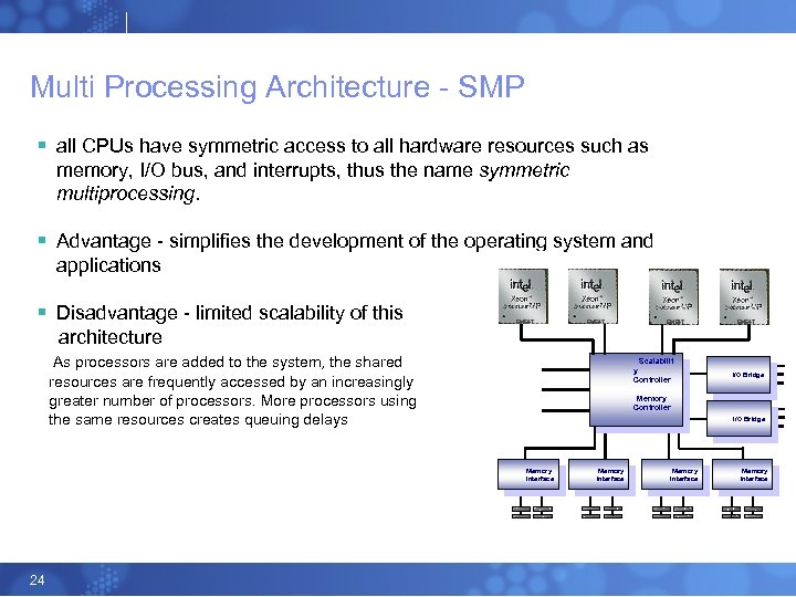 Multi Processing Architecture - SMP § all CPUs have symmetric access to all hardware