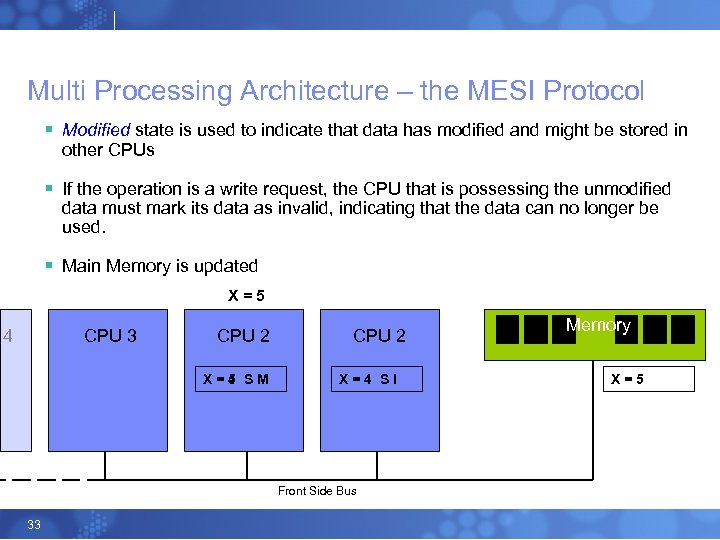 Multi Processing Architecture – the MESI Protocol § Modified state is used to indicate