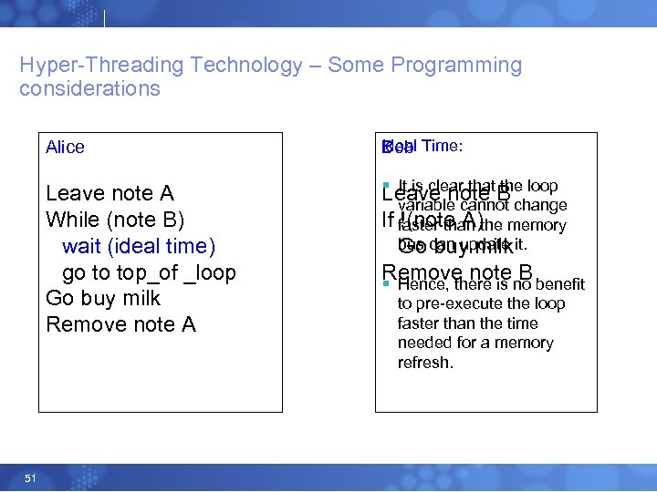 Hyper-Threading Technology – Some Programming considerations Alice Leave note A While (note B) wait
