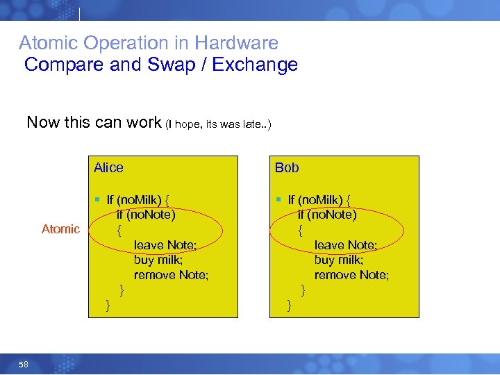 Atomic Operation in Hardware Compare and Swap / Exchange Now this can work (I