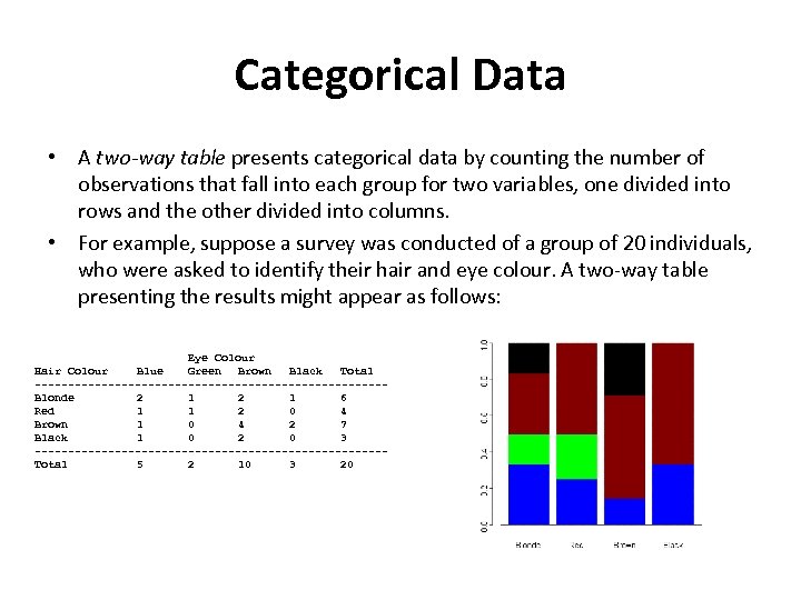 Categorical Data • A two-way table presents categorical data by counting the number of