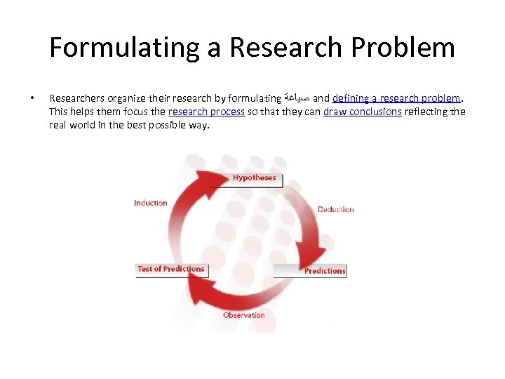 Formulating a Research Problem • Researchers organize their research by formulating ﺻﻴﺎﻏﺔ and defining