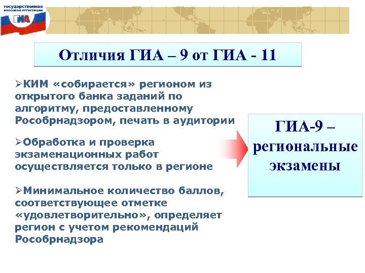 Открытые банки заданий гиа. ГИА 9. Разница между ГИА И ОГЭ. Чем отличается ГИА от ОГЭ. Что такое ГИА В школе.