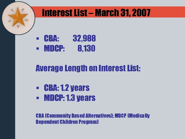 Interest List – March 31, 2007 § CBA: 32, 988 § MDCP: 8, 130