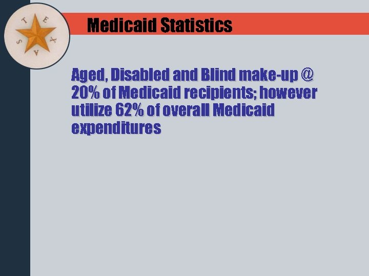 Medicaid Statistics Aged, Disabled and Blind make-up @ 20% of Medicaid recipients; however utilize