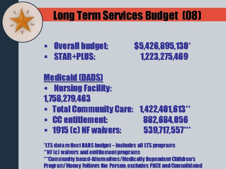 Long Term Services Budget (08) § Overall budget: § STAR+PLUS: $5, 426, 895, 130*