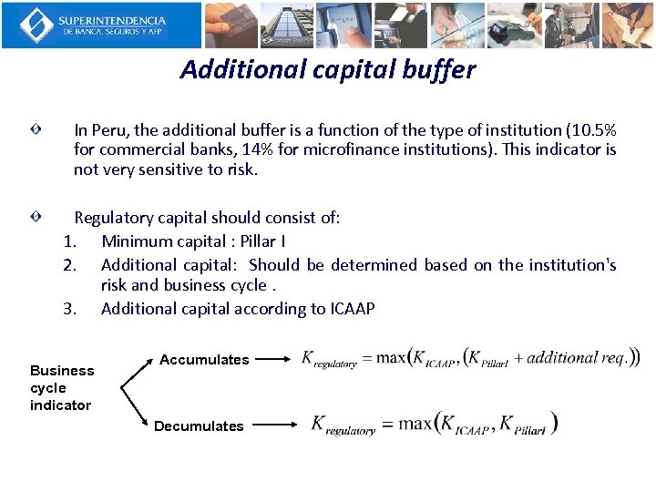 Additional capital buffer In Peru, the additional buffer is a function of the type