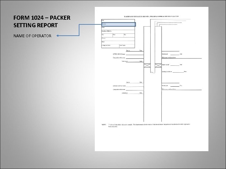 FORM 1024 – PACKER SETTING REPORT NAME OF OPERATOR 