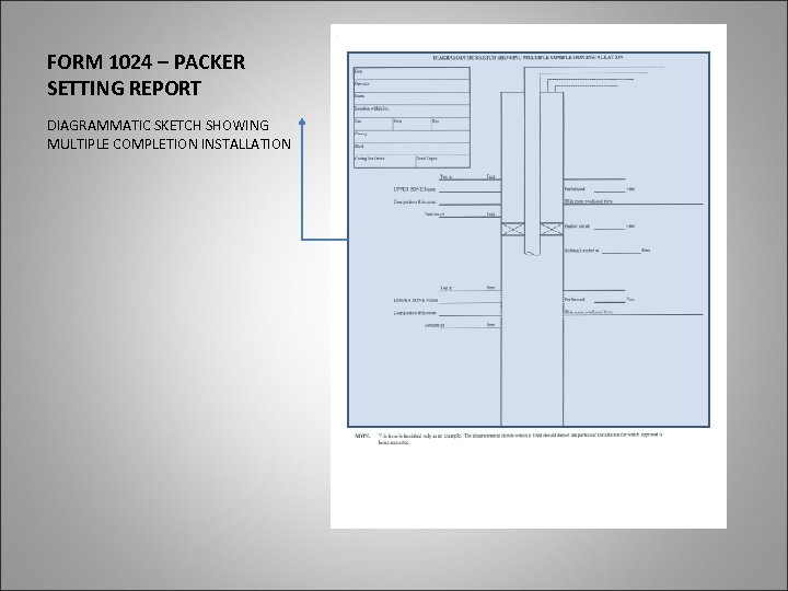 FORM 1024 – PACKER SETTING REPORT DIAGRAMMATIC SKETCH SHOWING MULTIPLE COMPLETION INSTALLATION 