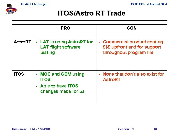 GLAST LAT Project ISOC CDR, 4 August 2004 ITOS/Astro RT Trade PRO Astro. RT