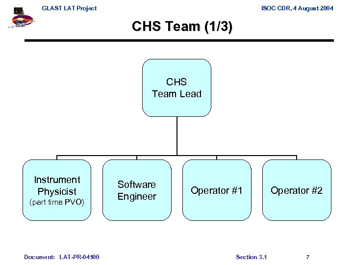 GLAST LAT Project ISOC CDR, 4 August 2004 CHS Team (1/3) CHS Team Lead