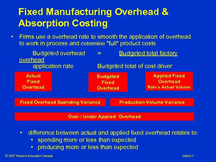 Fixed Manufacturing Overhead & Absorption Costing • Firms use a overhead rate to smooth