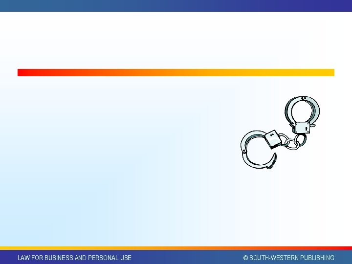 LAW FOR BUSINESS AND PERSONAL USE © SOUTH-WESTERN PUBLISHING 