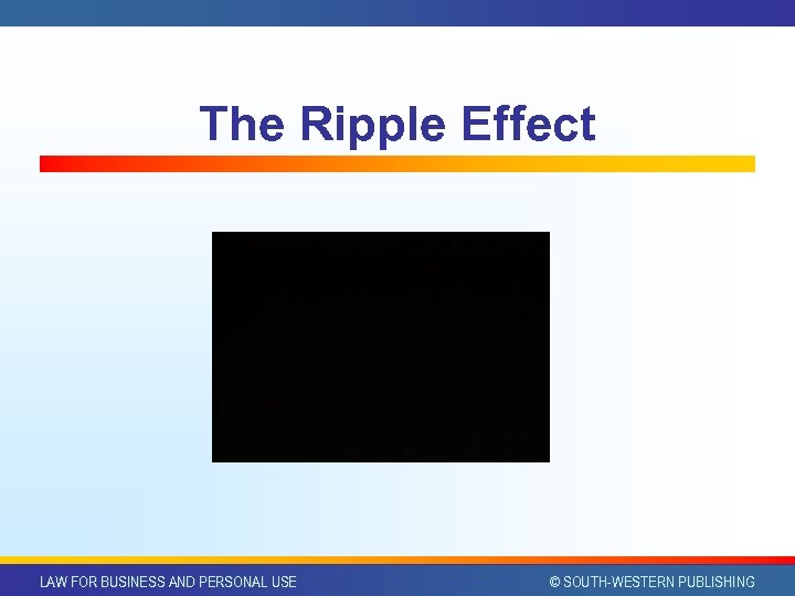The Ripple Effect LAW FOR BUSINESS AND PERSONAL USE © SOUTH-WESTERN PUBLISHING 