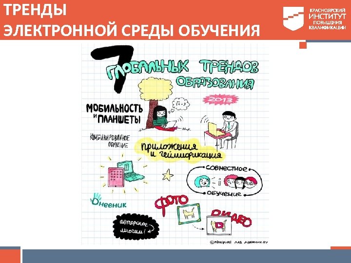 ТРЕНДЫ ЭЛЕКТРОННОЙ СРЕДЫ ОБУЧЕНИЯ 