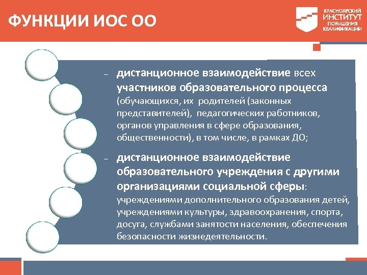 ФУНКЦИИ ИОС ОО дистанционное взаимодействие всех участников образовательного процесса (обучающихся, их родителей (законных представителей),