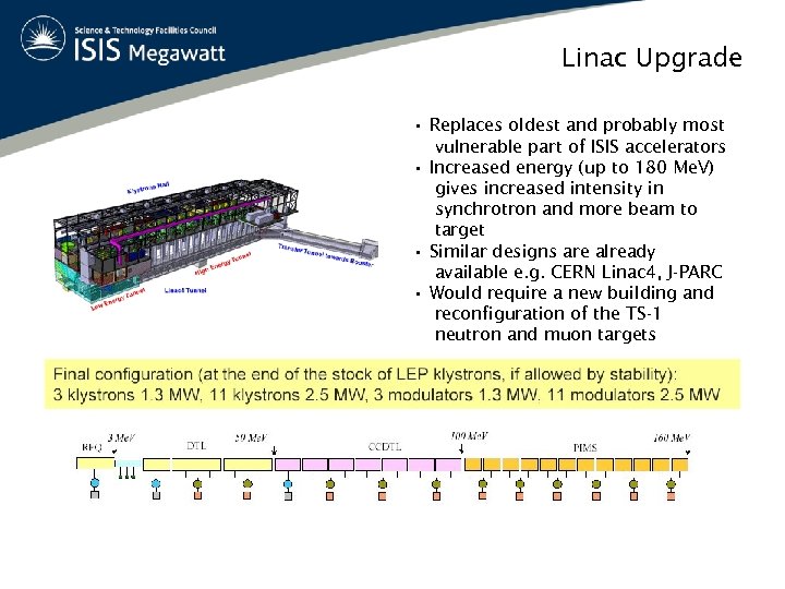 Linac Upgrade • Replaces oldest and probably most vulnerable part of ISIS accelerators •