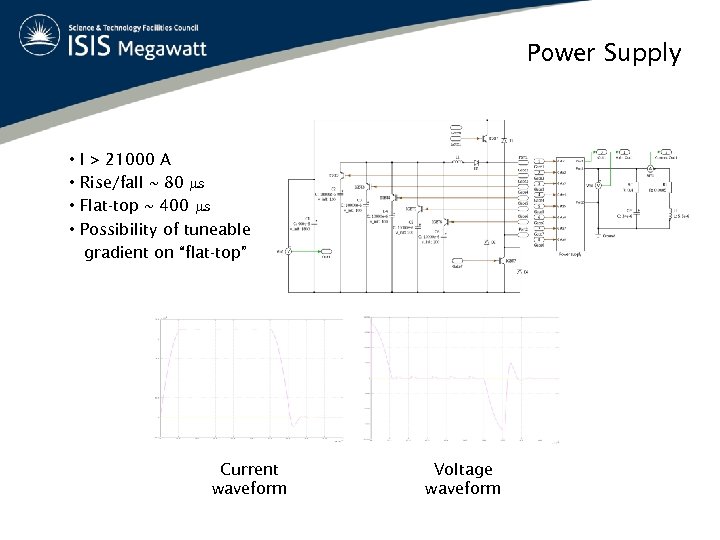 Power Supply • • I > 21000 A Rise/fall ~ 80 µs Flat-top ~