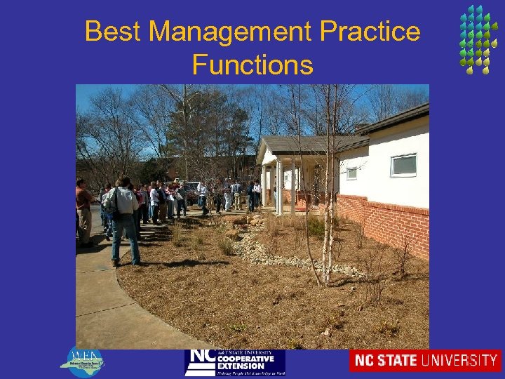 Best Management Practice Functions 